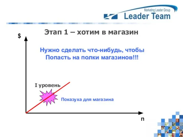 $ n Нужно сделать что-нибудь, чтобы Попасть на полки магазинов!!! Этап 1