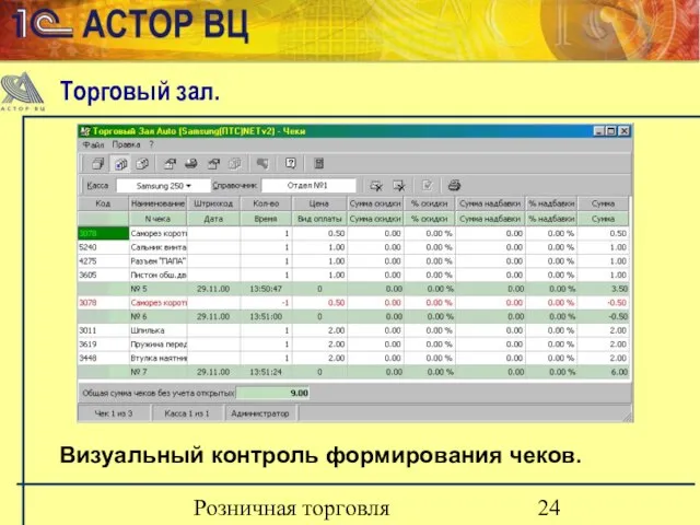 Розничная торговля Визуальный контроль формирования чеков. Торговый зал.