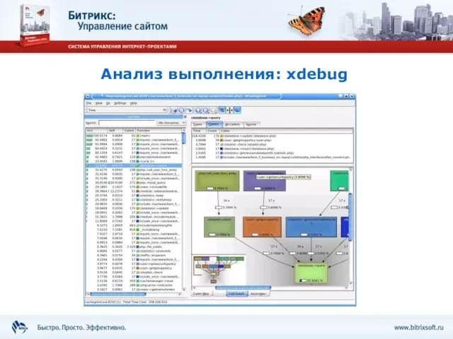 Анализ выполнения: xdebug