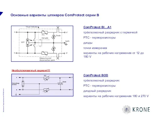 Основные варианты штекеров ComProtect серии B ComProtect BI…A1 трёхполюсный разрядник с термичкой