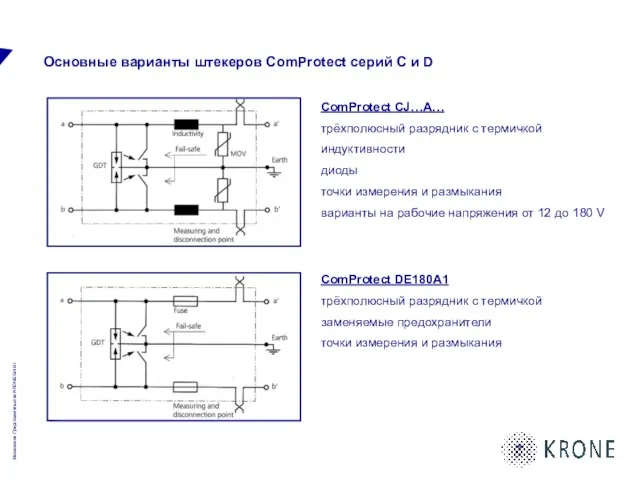 Основные варианты штекеров ComProtect серий C и D ComProtect CJ…A… трёхполюсный разрядник