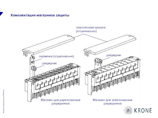 Комплектация магазинов защиты