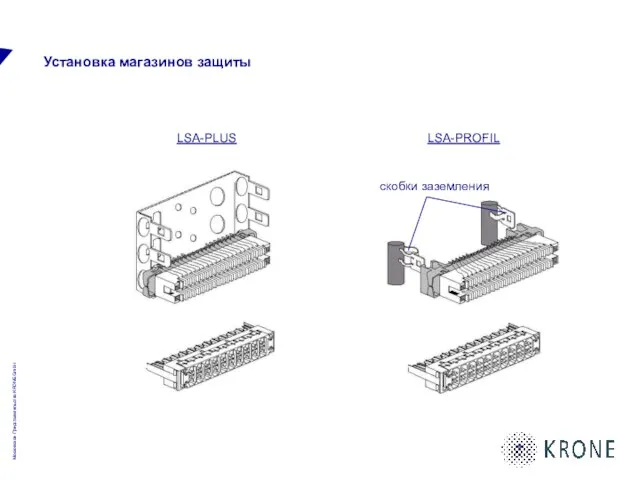 Установка магазинов защиты LSA-PLUS LSA-PROFIL скобки заземления