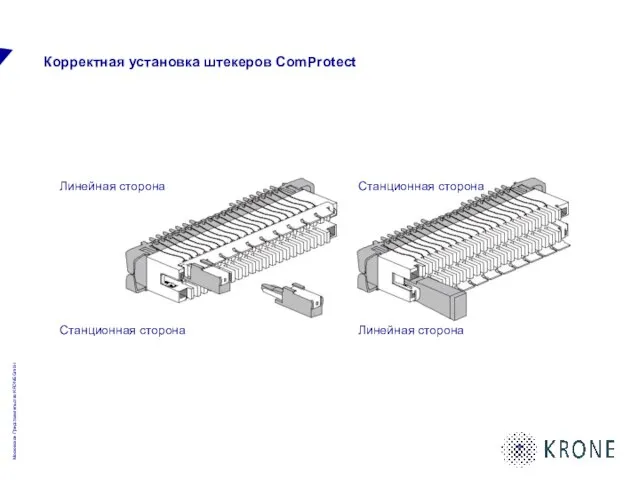 Корректная установка штекеров ComProtect Станционная сторона Линейная сторона Станционная сторона Линейная сторона