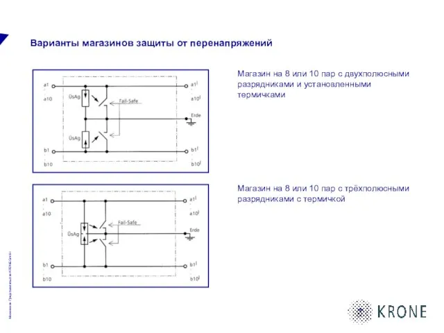 Варианты магазинов защиты от перенапряжений Магазин на 8 или 10 пар с