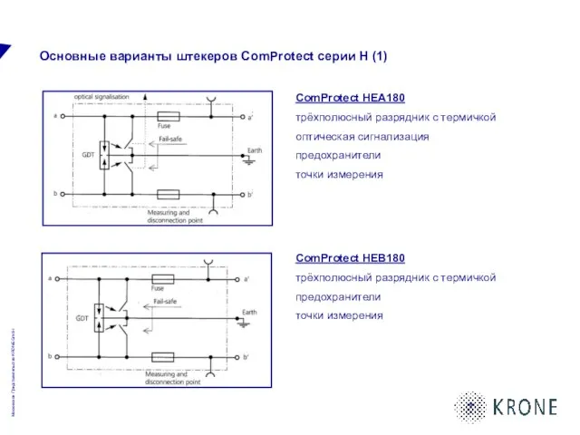 Основные варианты штекеров ComProtect серии H (1) ComProtect HEA180 трёхполюсный разрядник с