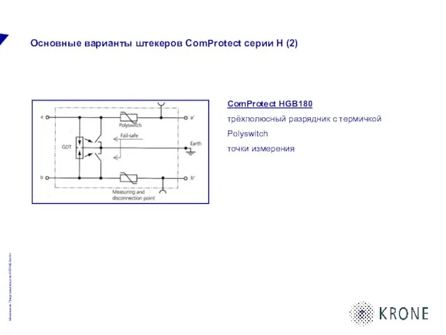 Основные варианты штекеров ComProtect серии H (2) ComProtect HGB180 трёхполюсный разрядник с термичкой Polyswitch точки измерения