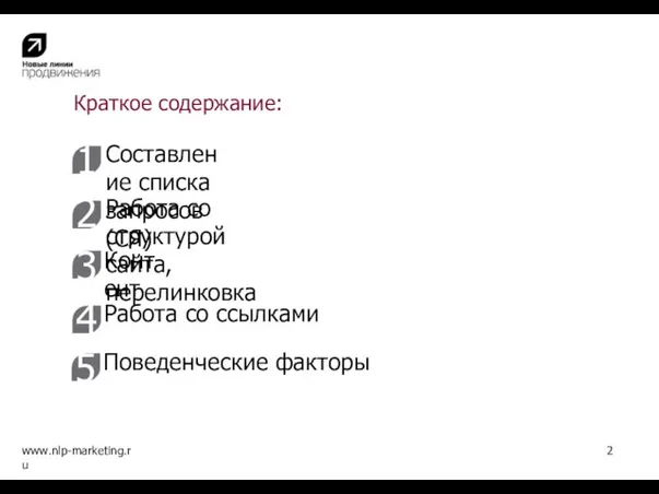 Краткое содержание: www.nlp-marketing.ru 2 1 2 3 4 Составление списка запросов (СЯ)