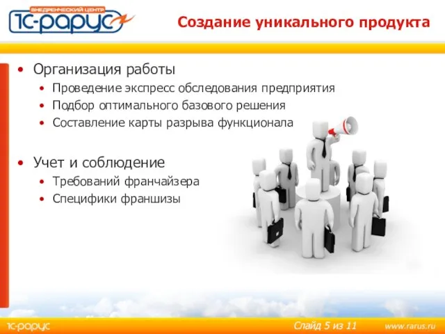 Создание уникального продукта Организация работы Проведение экспресс обследования предприятия Подбор оптимального базового