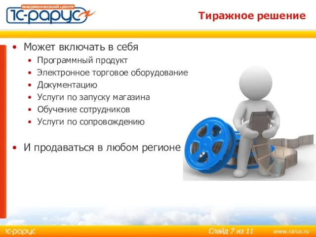 Тиражное решение Может включать в себя Программный продукт Электронное торговое оборудование Документацию