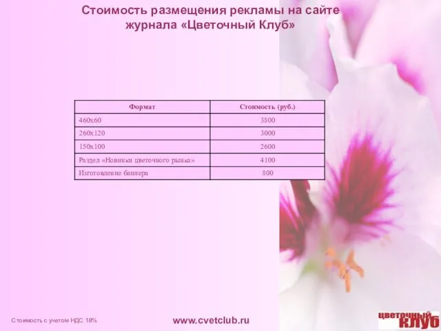 www.cvetclub.ru Стоимость размещения рекламы на сайте журнала «Цветочный Клуб» Стоимость с учетом НДС 18%