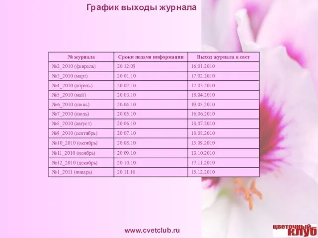 www.cvetclub.ru График выходы журнала