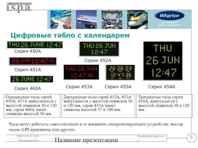 Название презентации Цифровые табло с календарем Серия 450A Серия 451A Серия 454A