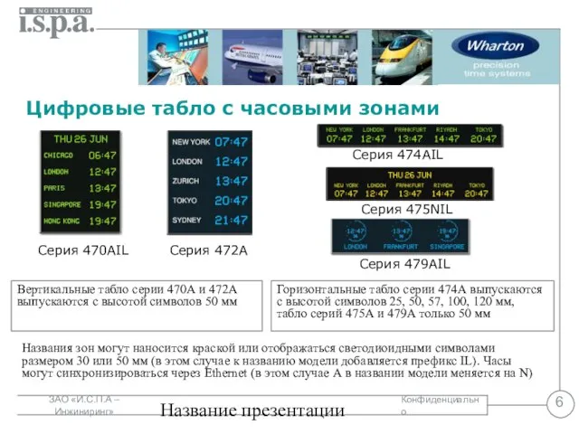 Название презентации Цифровые табло с часовыми зонами Серия 474AIL Серия 479AIL Серия