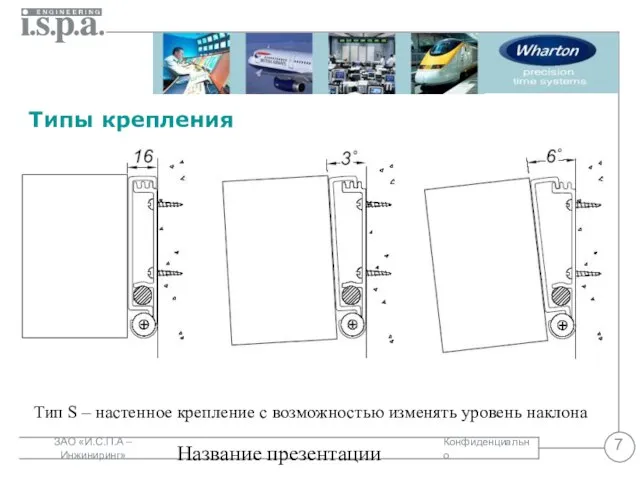 Название презентации Типы крепления Тип S – настенное крепление с возможностью изменять уровень наклона