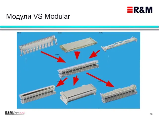 Модули VS Modular