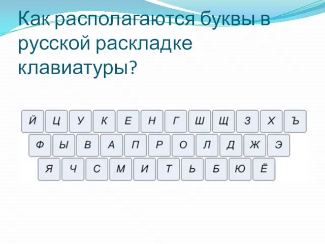 Как располагаются буквы в русской раскладке клавиатуры?