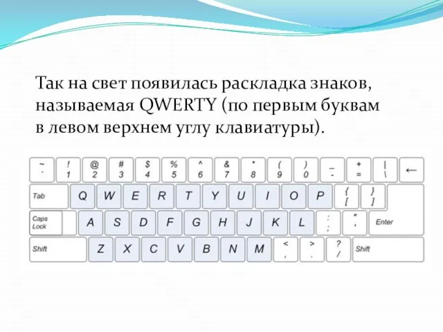 Так на свет появилась раскладка знаков, называемая QWERTY (по первым буквам в левом верхнем углу клавиатуры).