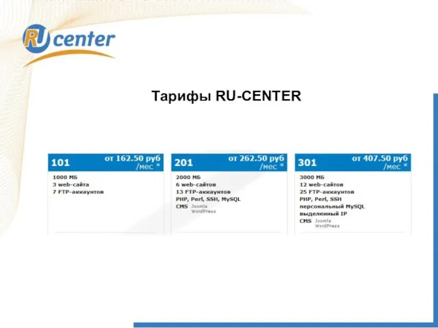 Тарифы RU-CENTER