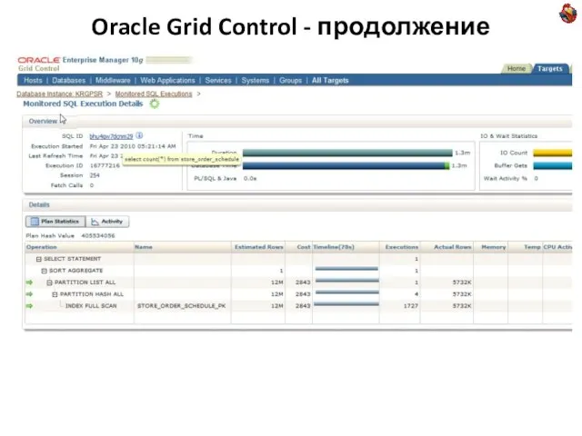 Oracle Grid Control - продолжение