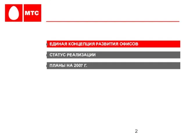 ЕДИНАЯ КОНЦЕПЦИЯ РАЗВИТИЯ ОФИСОВ СТАТУС РЕАЛИЗАЦИИ ПЛАНЫ НА 2007 Г.