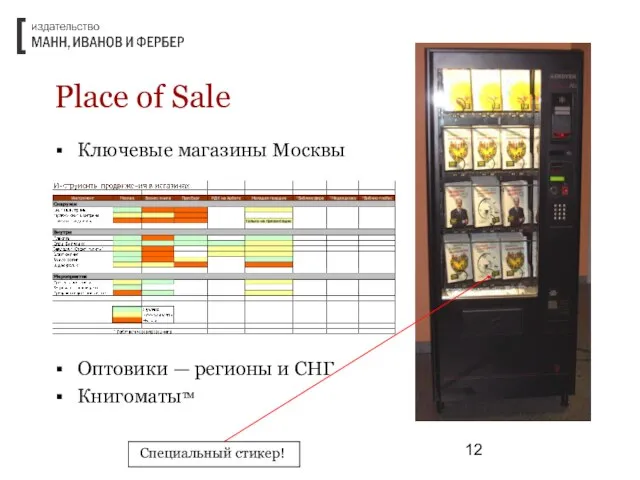 Place of Sale Ключевые магазины Москвы Оптовики — регионы и СНГ КнигоматыТМ Специальный стикер!