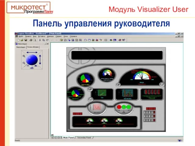 Панель управления руководителя Модуль Visualizer User