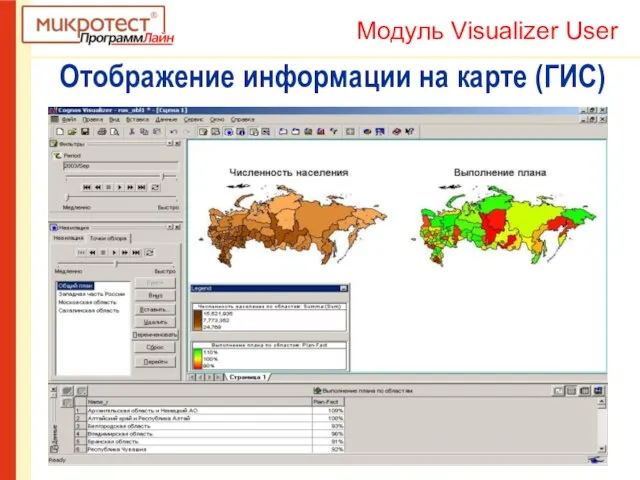 Отображение информации на карте (ГИС) Модуль Visualizer User