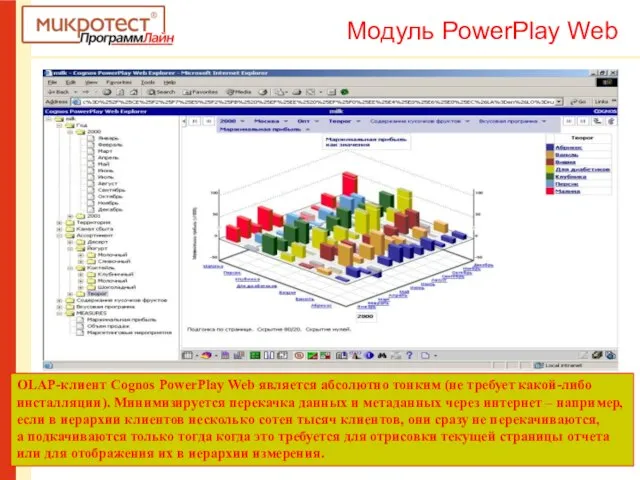 OLAP-клиент Cognos PowerPlay Web является абсолютно тонким (не требует какой-либо инсталляции). Минимизируется