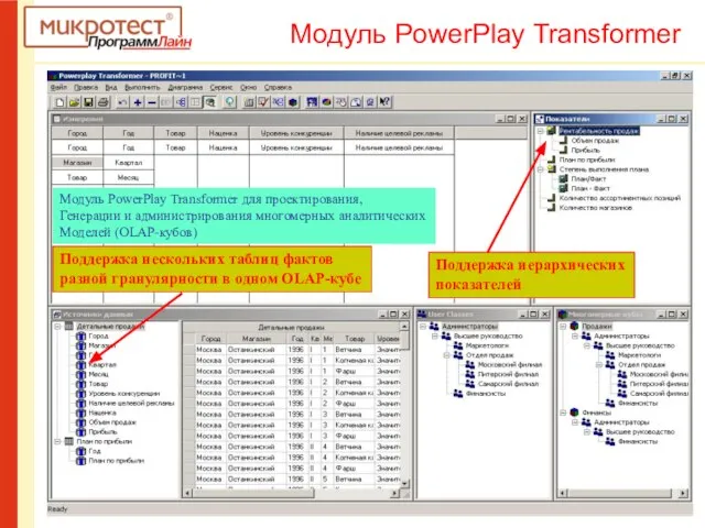 Модуль PowerPlay Transformer для проектирования, Генерации и администрирования многомерных аналитических Моделей (OLAP-кубов)