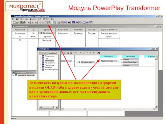 Возможность визуального моделирования иерархий в модели OLAP-куба в случае если в учетной