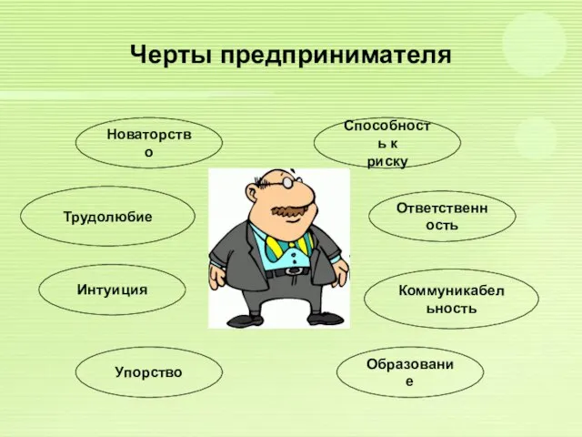 Черты предпринимателя Новаторство Способность к риску Упорство Образование Интуиция Трудолюбие Ответственность Коммуникабельность