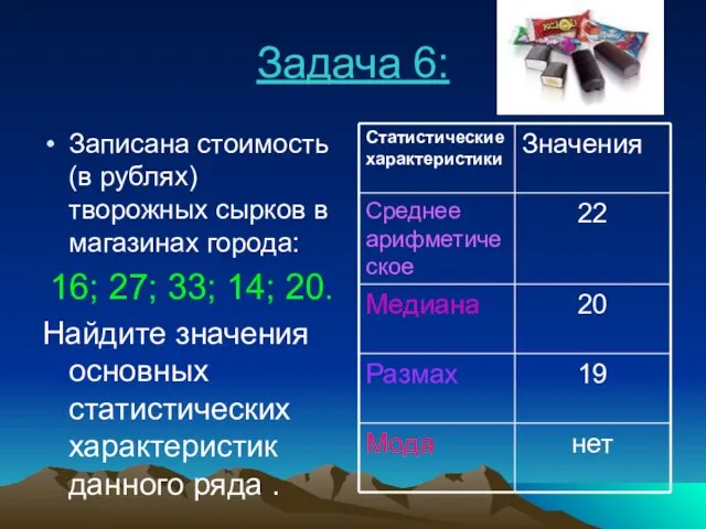 Задача 6: Записана стоимость (в рублях) творожных сырков в магазинах города: 16;