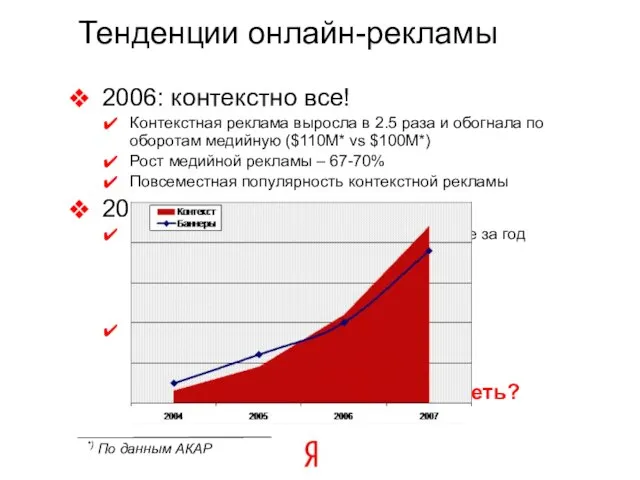 Тенденции онлайн-рекламы 2006: контекстно все! Контекстная реклама выросла в 2.5 раза и