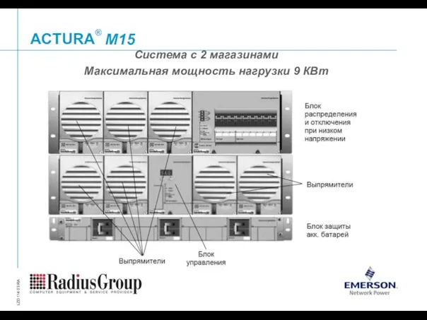 Система с 2 магазинами Максимальная мощность нагрузки 9 КВт M15