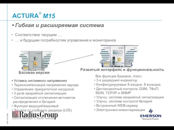 M15 Базовая версия Развитый интерфейс и функциональность Все функции Базовой, плюс: 3-х