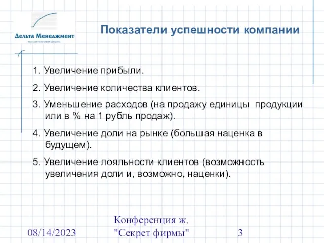 08/14/2023 Конференция ж. "Секрет фирмы" Показатели успешности компании 1. Увеличение прибыли. 2.