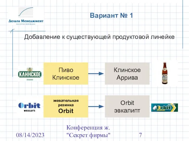 08/14/2023 Конференция ж. "Секрет фирмы" Вариант № 1 Добавление к существующей продуктовой