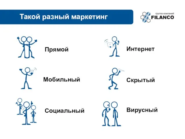 Прямой Интернет Мобильный Скрытый Социальный Вирусный Такой разный маркетинг