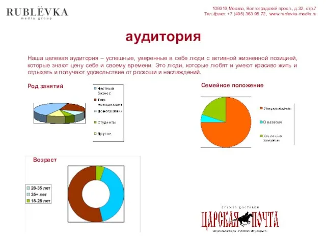 аудитория Наша целевая аудитория – успешные, уверенные в себе люди с активной