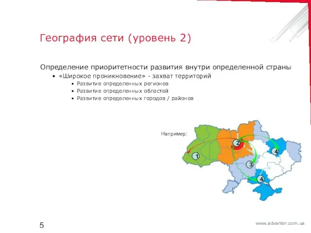 География сети (уровень 2) Определение приоритетности развития внутри определенной страны «Широкое проникновение»