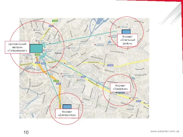 Условный пример размещения точек (Харьков) Формат «Дискаунтер» Формат «Траффик» Формат «Спальный район» Центральный магазин «Гипермаркет»