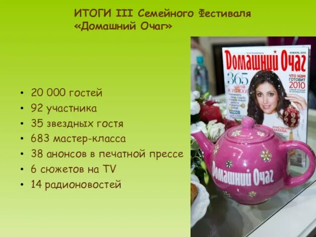 ИТОГИ III Семейного Фестиваля «Домашний Очаг» 20 000 гостей 92 участника 35