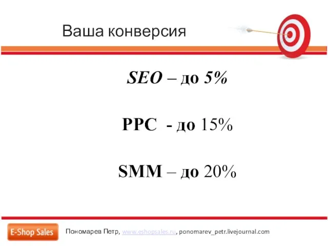 Ваша конверсия Пономарев Петр, www.eshopsales.ru, ponomarev_petr.livejournal.com SEO – до 5% PPC -