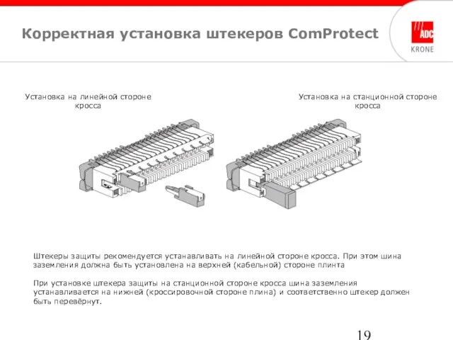 Установка на линейной стороне кросса Корректная установка штекеров ComProtect Штекеры защиты рекомендуется