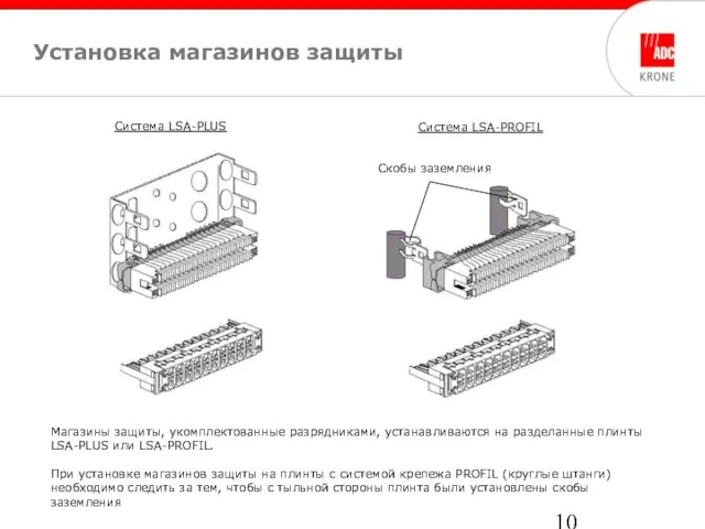 Система LSA-PLUS Система LSA-PROFIL Скобы заземления Установка магазинов защиты Магазины защиты, укомплектованные