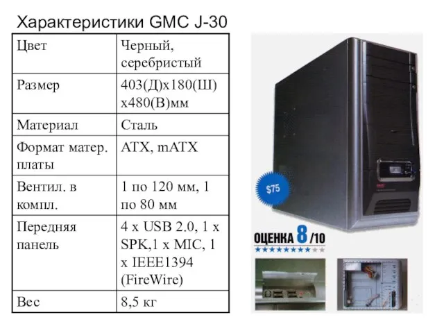 Характеристики GMC J-30