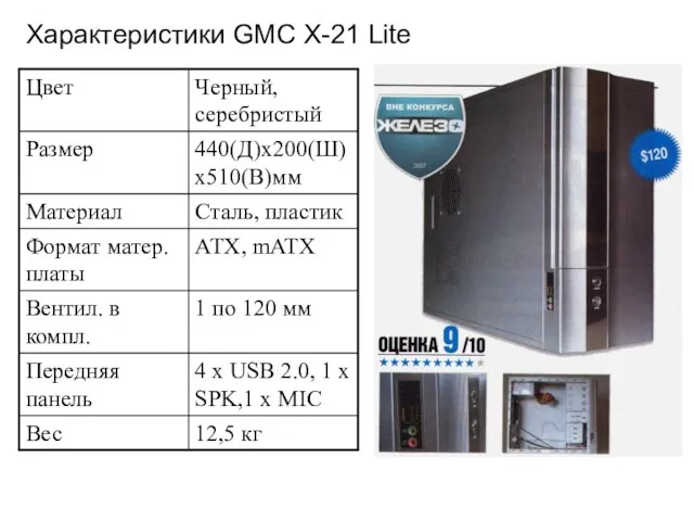 Характеристики GMC X-21 Lite