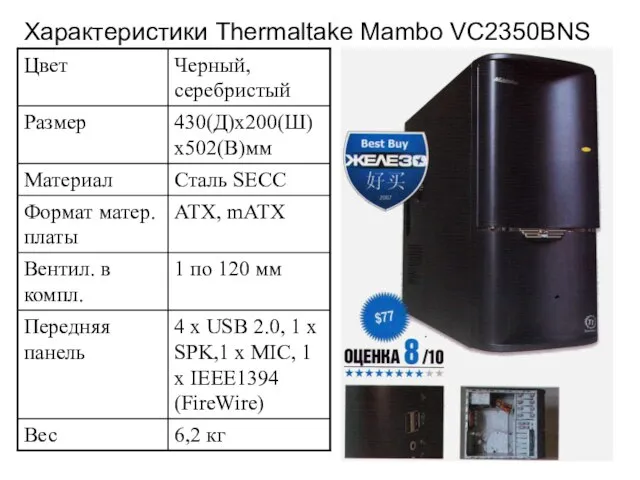 Характеристики Thermaltake Mambo VC2350BNS