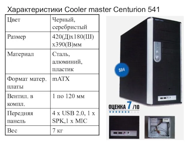 Характеристики Cooler master Centurion 541